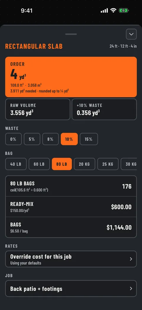 RawMath on a phone: a rectangular slab of 24 ft by 12 ft by 4 in. Raw volume 3.556 cubic yards, ten percent waste 0.356, order 4 cubic yards rounded up to the quarter yard. 176 eighty-pound bags at 1,144 dollars against 600 dollars of ready-mix.
